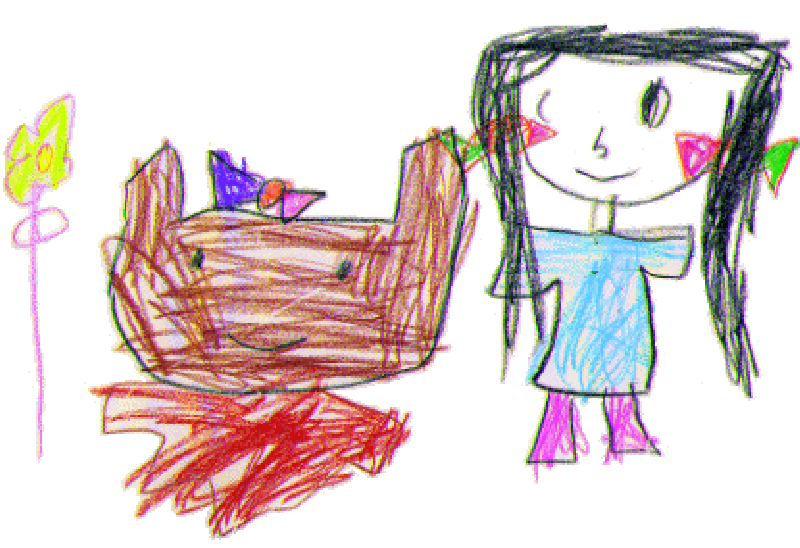 تحليل رسومات الاطفال Drawing For Children